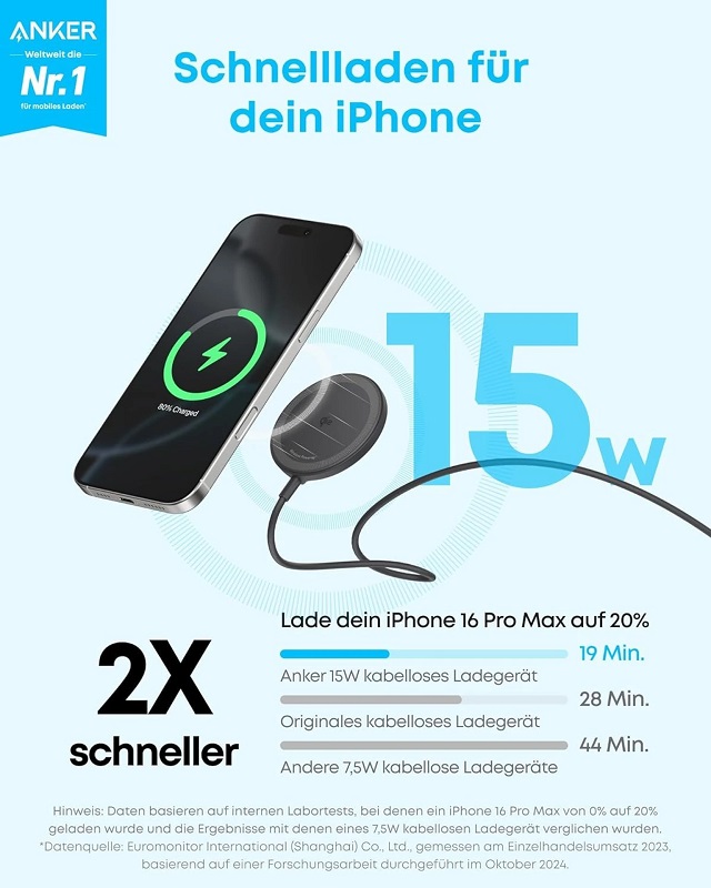Zolo Wireless Charger mit iPhone Zolo Wireless Charger mit iPhone