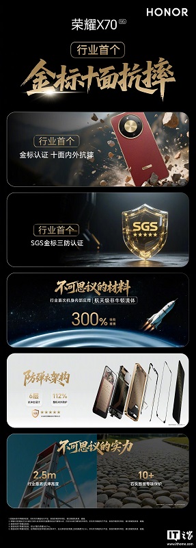 Honor X70 Smartphone Rückseite Honor X70 Smartphone Rückseite