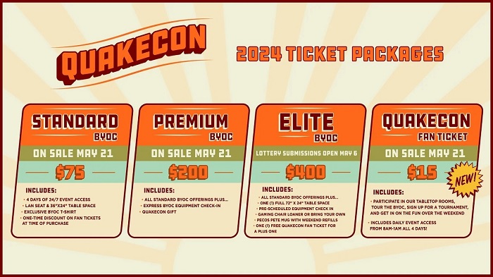 Bethesda lädt zum jährlichen Shooter-Fest ein: QuakeCon 2024 Festivaldaten enthüllt-2 Bethesda lädt zum jährlichen Shooter-Fest ein: QuakeCon 2024 Festivaldaten enthüllt-2