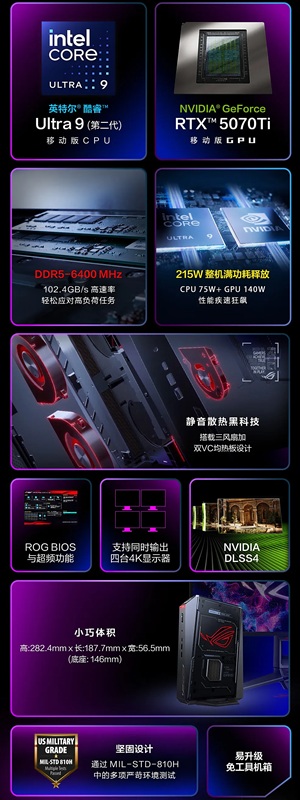 ROG NUC 2025 ASUS ROG NUC 2025 Kompakter Gaming-PC