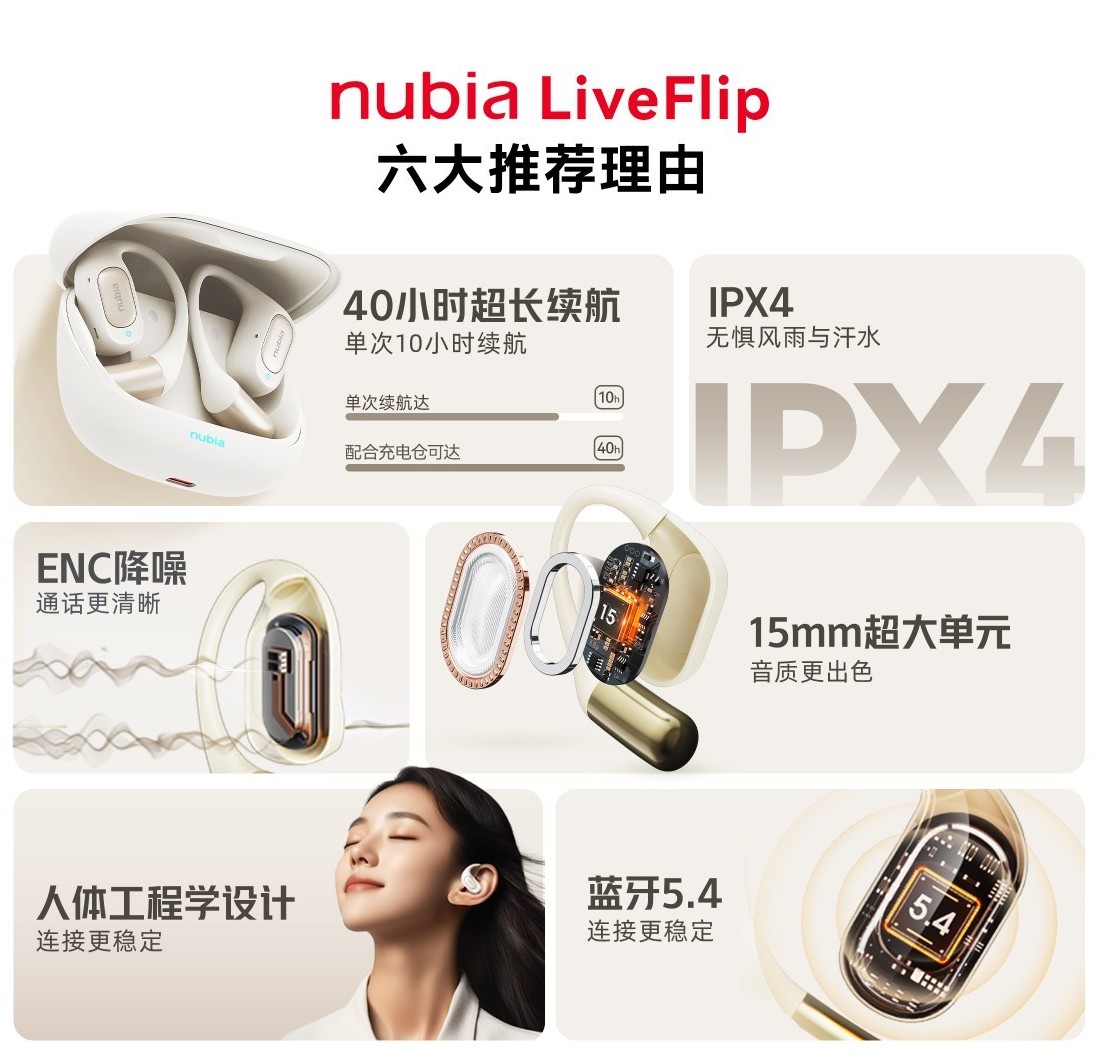 Die wichtigsten Vorteile der Nubia LiveFlip Kopfhörer Die wichtigsten Vorteile der Nubia LiveFlip Kopfhörer