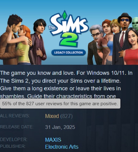 Bild aus Die Sims 2