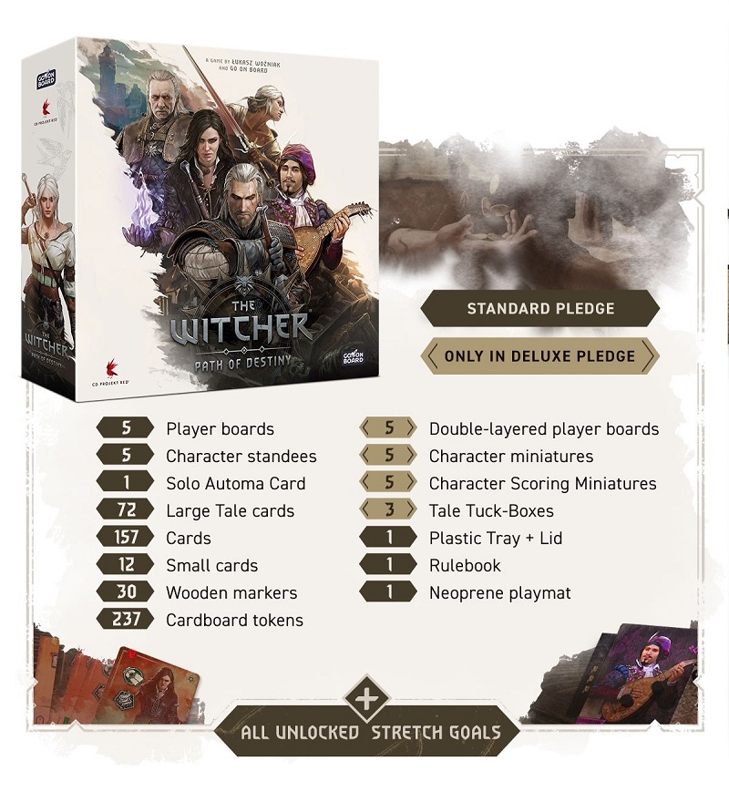 Ein neues Kartenspiel The Witcher Path of Destiny von den Machern des beliebten Brettspiels The Witcher: The Old World ist enthüllt worden-4