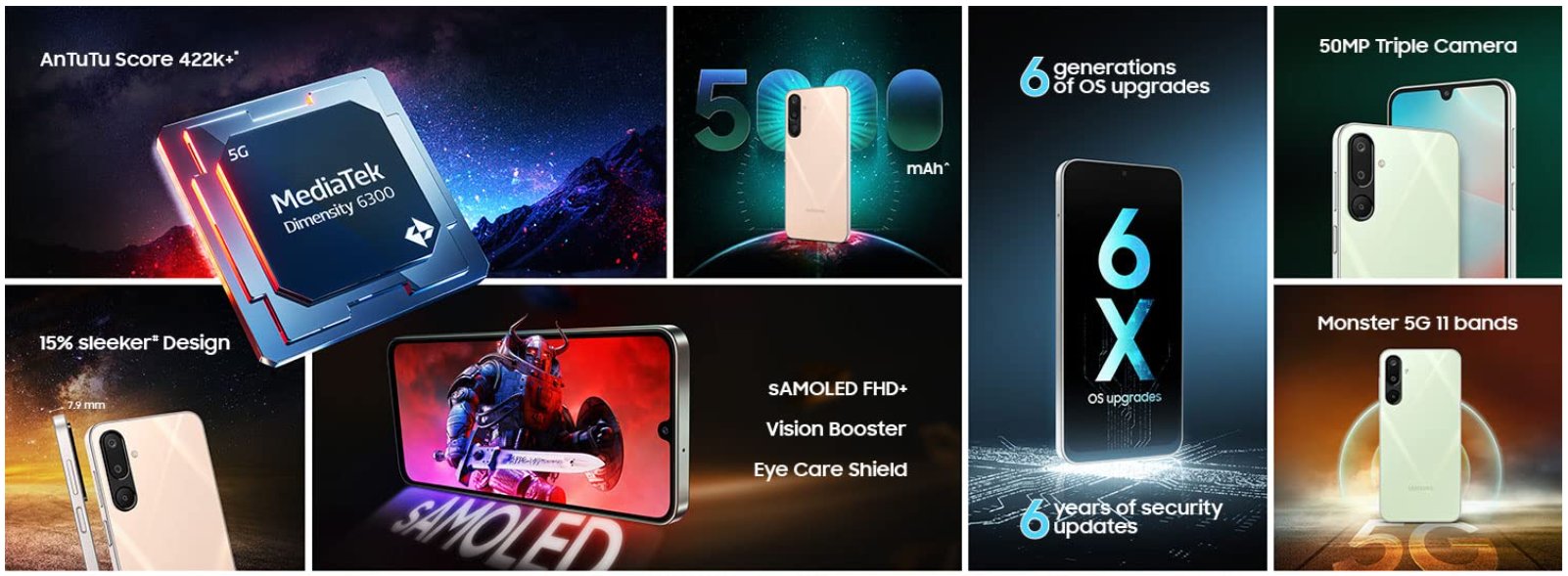 Hauptmerkmale des Samsung Galaxy M16 5G