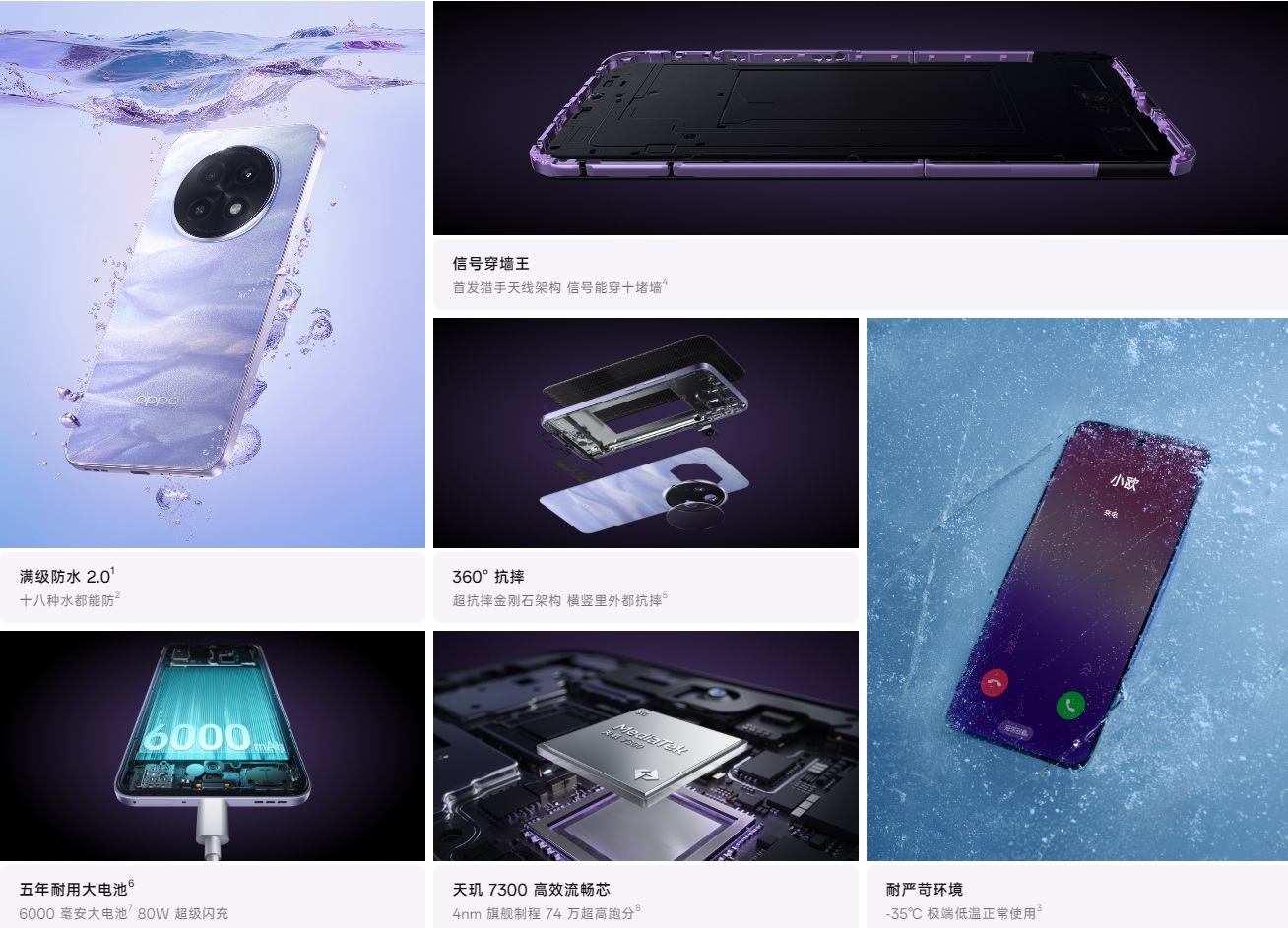 Die wichtigsten Vorteile des Oppo A5 Pro Vorteile des Oppo A5 Pro