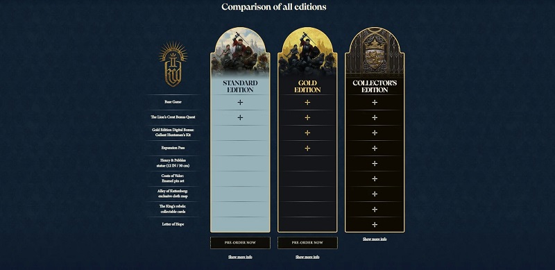 Warhorse Studios hat eine Collector's Edition des ambitionierten Mittelalter-Rollenspiels Kingdom Come enthüllt: Deliverance 2-3 Warhorse Studios hat eine Collector's Edition des ambitionierten Mittelalter-Rollenspiels Kingdom Come enthüllt: Deliverance 2-3