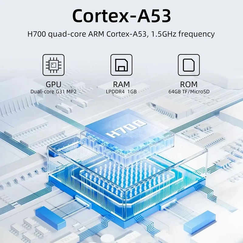 Anbernic RG35XX Pro - Translucente grüne Farbe