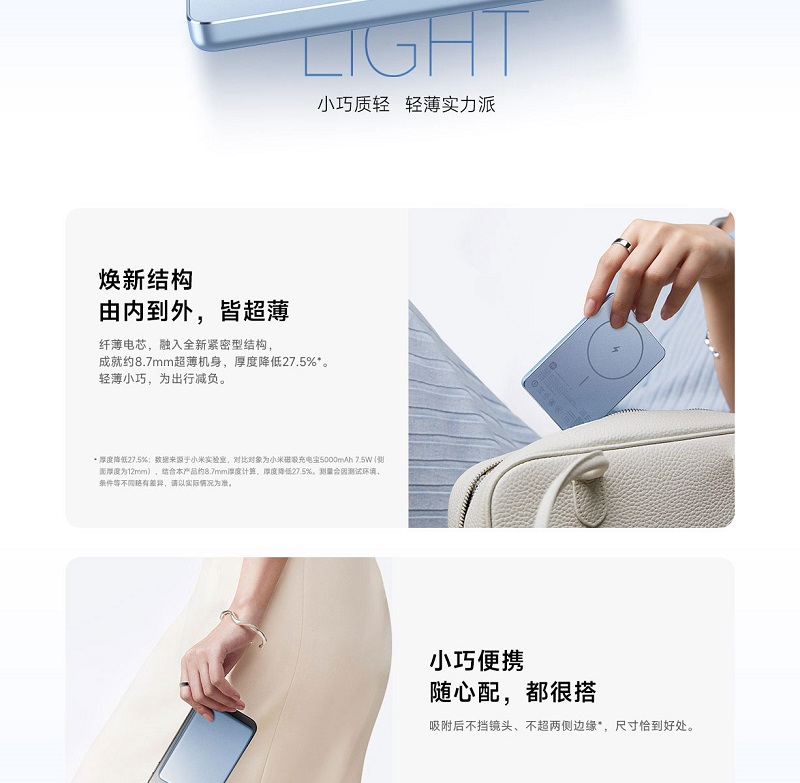 Drahtloses Laden von Xiaomi Drahtloses Laden von Xiaomi