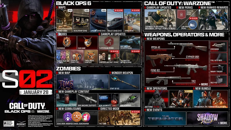 Alle Inhalte der zweiten Staffel von Black Ops 6 und Warzone Alle Inhalte der zweiten Staffel von Black Ops 6 und Warzone