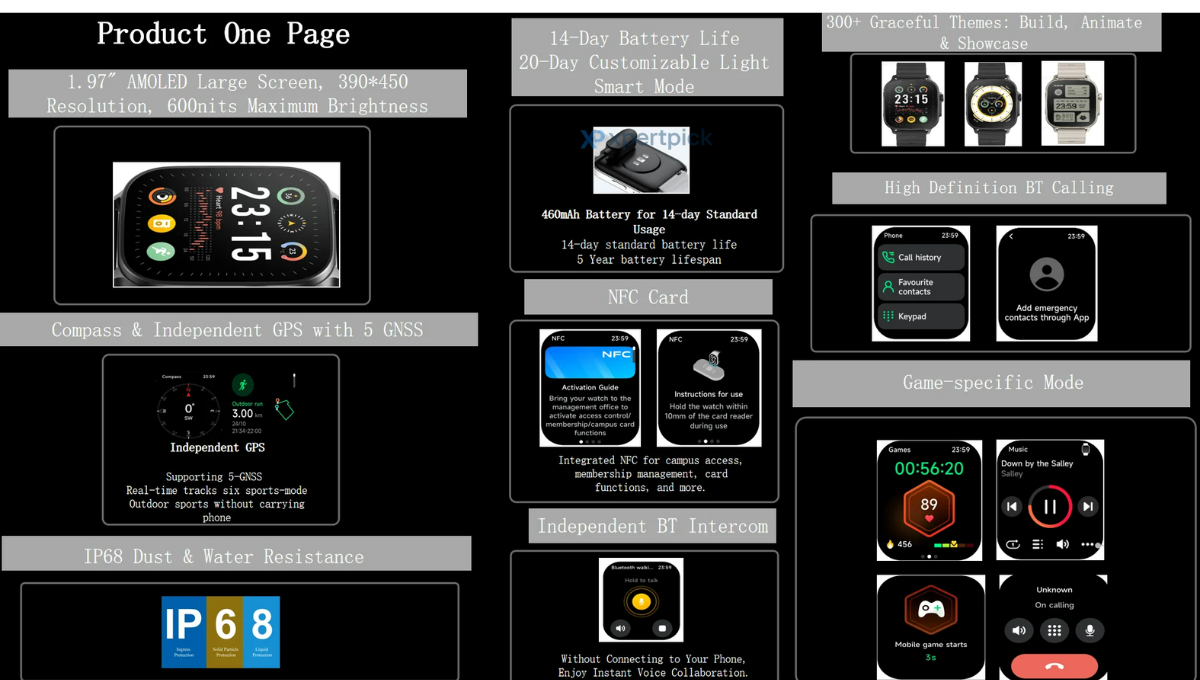 Realme Watch 5 Rendering in Silber Realme Watch 5 Rendering in Silber