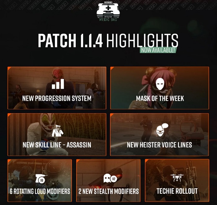 Für Payday 3 wurde ein großes Update veröffentlicht: Der Shooter bietet ein neues Fortschrittssystem, Job-Modifikatoren und eine Reihe von Bugfixes-2 Für Payday 3 wurde ein großes Update veröffentlicht: Der Shooter bietet ein neues Fortschrittssystem, Job-Modifikatoren und eine Reihe von Bugfixes-2