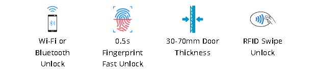 WELOCK Smart Lock SECBN51 WELOCK Smart Lock SECBN51