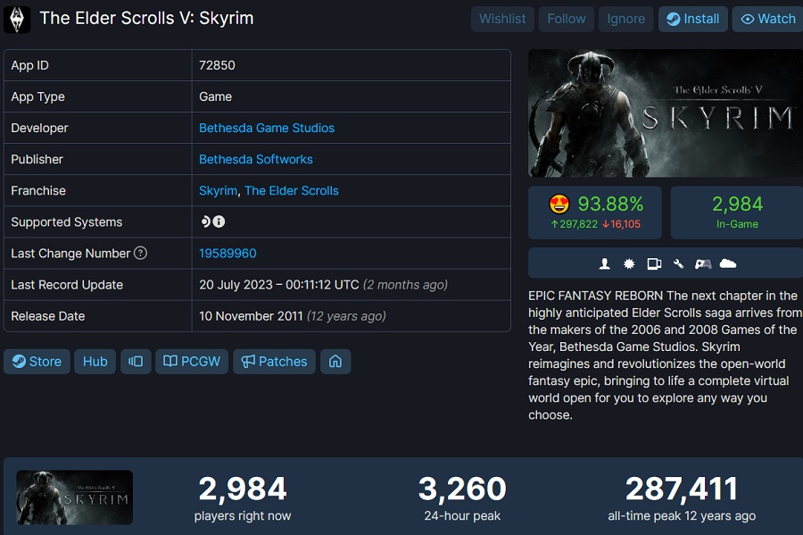 Der Online-Höchststand von Starfield auf Steam hat The Elder Scrolls V: Skyrim übertroffen, aber Fallout 4 ist noch weit entfernt-3