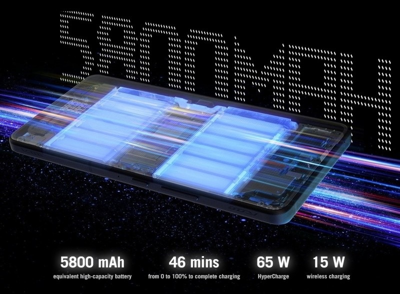 Asus hat mit dem Verkauf der Flaggschiff-Smartphones ROG Phone 9 und ROG Phone 9 Pro mit Snapdragon 8 Elite-Chip, AMOLED-Display und hervorragenden Kameras begonnen-3 Asus hat mit dem Verkauf der Flaggschiff-Smartphones ROG Phone 9 und ROG Phone 9 Pro mit Snapdragon 8 Elite-Chip, AMOLED-Display und hervorragenden Kameras begonnen-3