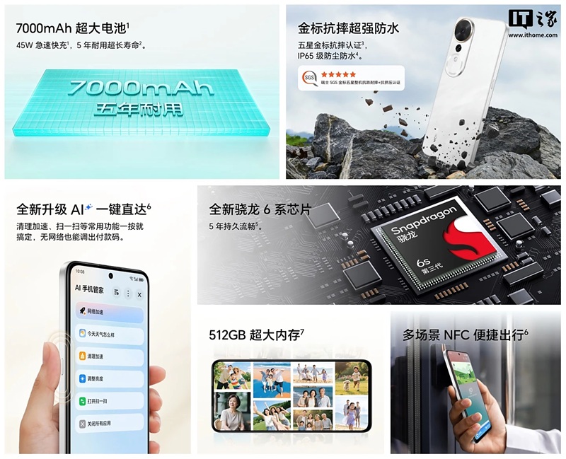 Honor Play 70m Plus Honor Play 70m Plus Smartphone mit IPS-Display