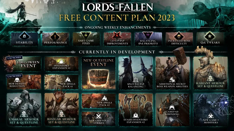 Lords of the Fallen wird bis Ende 2023 viele neue Inhalte haben: Die Entwickler vom Studio Hexworks haben einen umfangreichen Plan zur Unterstützung des Action-RPGs enthüllt-2 Lords of the Fallen wird bis Ende 2023 viele neue Inhalte haben: Die Entwickler vom Studio Hexworks haben einen umfangreichen Plan zur Unterstützung des Action-RPGs enthüllt-2