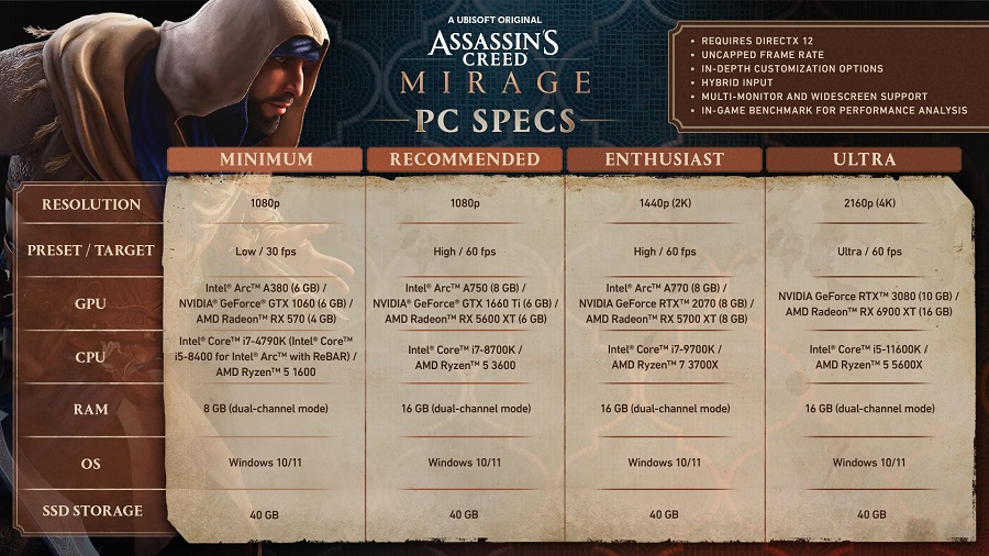 Ubisoft hat detaillierte Systemanforderungen für das Actionspiel Assassin's Creed Mirage in vier Konfigurationen veröffentlicht. Das Spiel wird eine der anspruchslosesten Neuerungen des Jahres sein-2 Ubisoft hat detaillierte Systemanforderungen für das Actionspiel Assassin's Creed Mirage in vier Konfigurationen veröffentlicht. Das Spiel wird eine der anspruchslosesten Neuerungen des Jahres sein-2