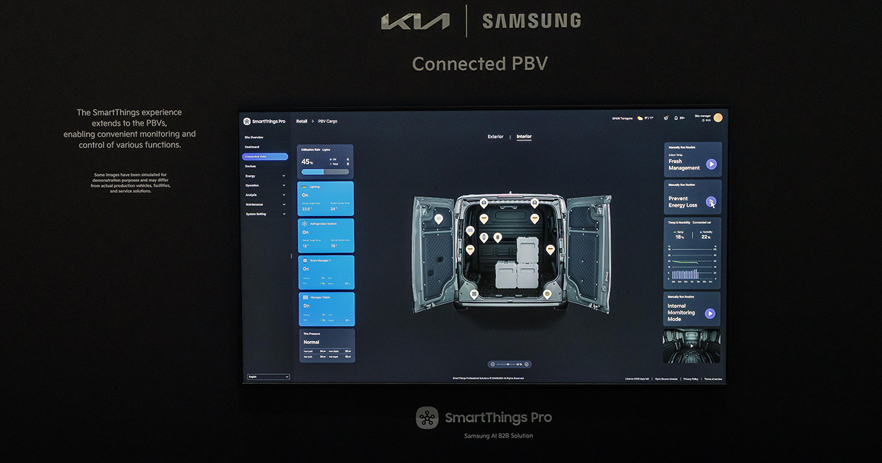 Kia und Samsung schließen sich zusammen, um SmartThings Pro in Kia PBVs zu integrieren. Illustration: Kia Ein großer Plan zur Integration der Lösungen von Kia und Samsung