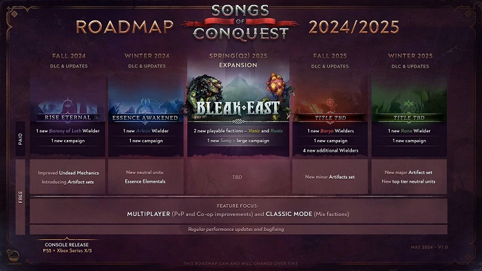 Die Entwickler des Fantasy-Strategiespiels Songs of Conquest haben vier Story-DLCs und die umfangreiche Erweiterung Bleak East angekündigt. Der Verkauf des Spiels überschritt 500 Tausend Exemplare-2