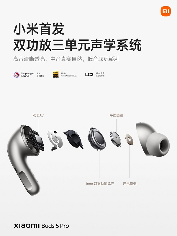 Xiaomi Buds 5 Pro - Bild 3