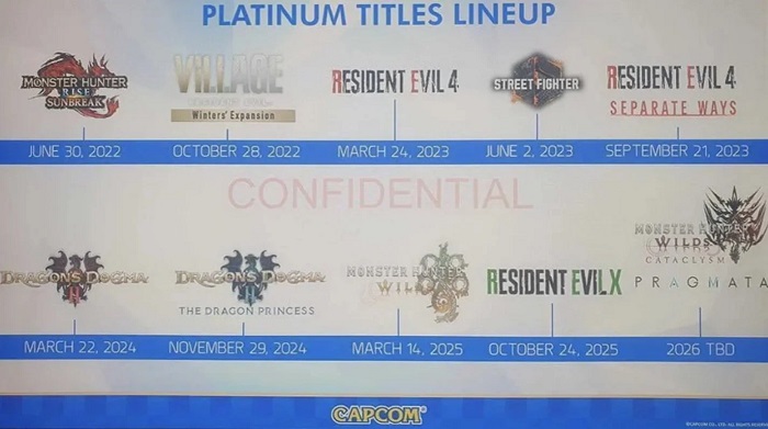 Dank eines Leaks wurden die Veröffentlichungstermine für Monster Hunter Wilds, Resident Evil 9 und Pragmata enthüllt-2 Dank eines Leaks wurden die Veröffentlichungstermine für Monster Hunter Wilds, Resident Evil 9 und Pragmata enthüllt-2