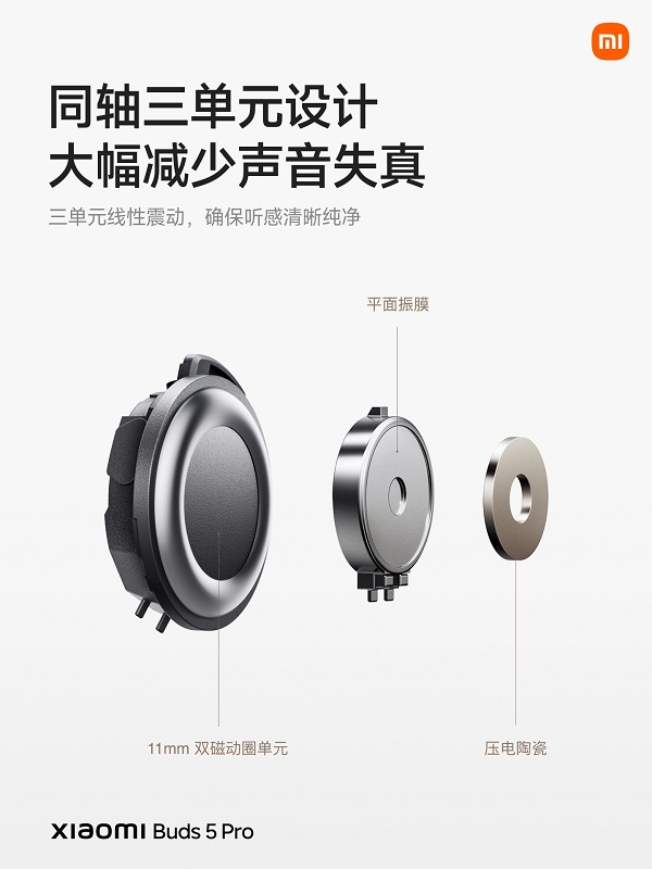 Xiaomi Buds 5 Pro - Bild 4