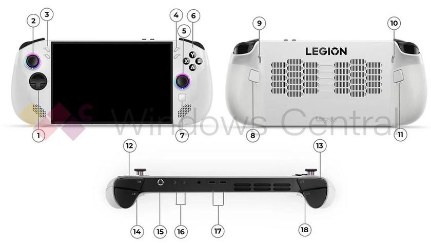 Inoffizielle Darstellung des Lenovo Legion Go S Inoffizielle Darstellung des Lenovo Legion Go S
