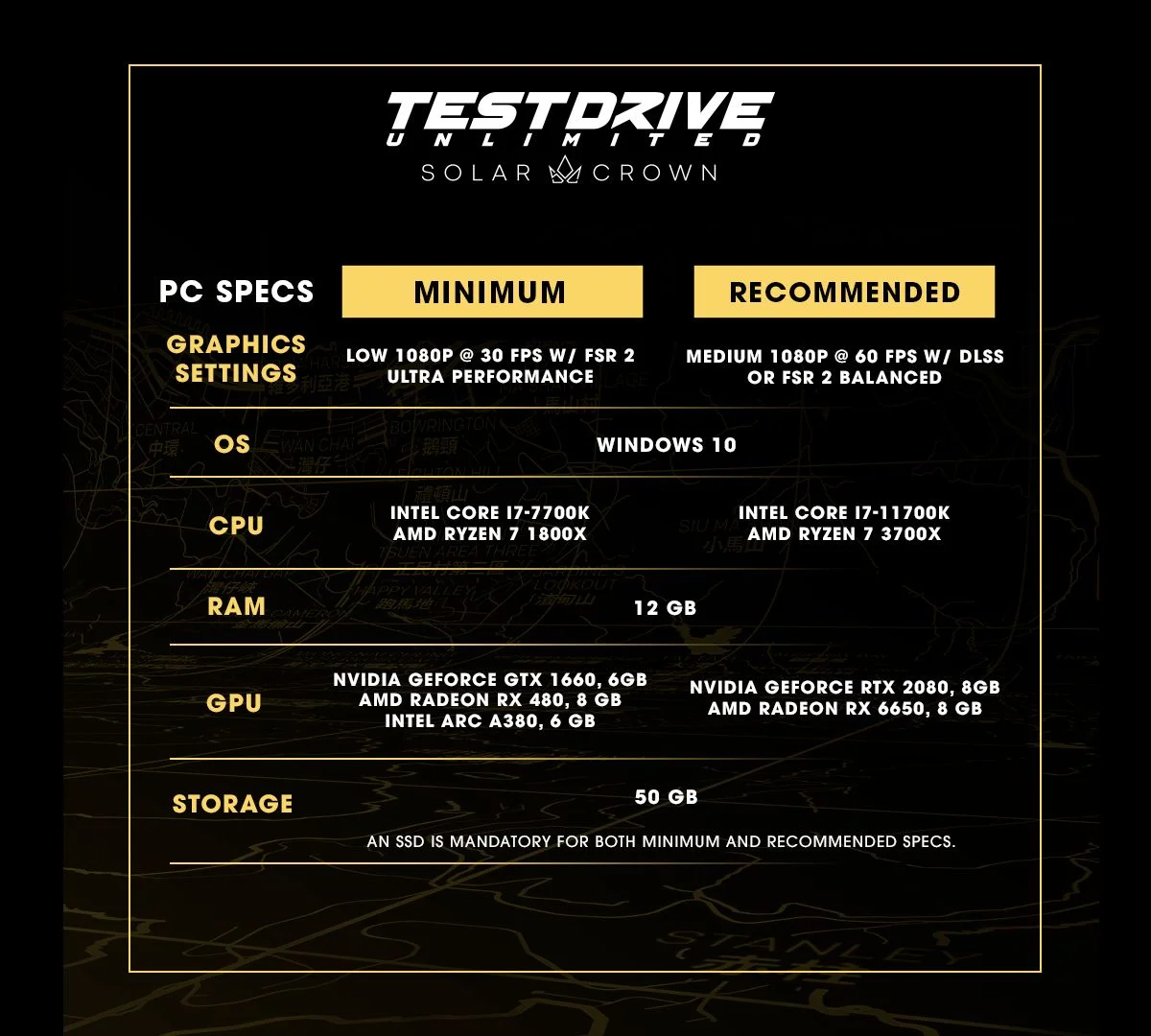 Sie brauchen kein Upgrade, um Test Drive Unlimited Solar Crown zu spielen: Die Entwickler haben die endgültigen Systemanforderungen für das Rennspiel veröffentlicht-2 Sie brauchen kein Upgrade, um Test Drive Unlimited Solar Crown zu spielen: Die Entwickler haben die endgültigen Systemanforderungen für das Rennspiel veröffentlicht-2