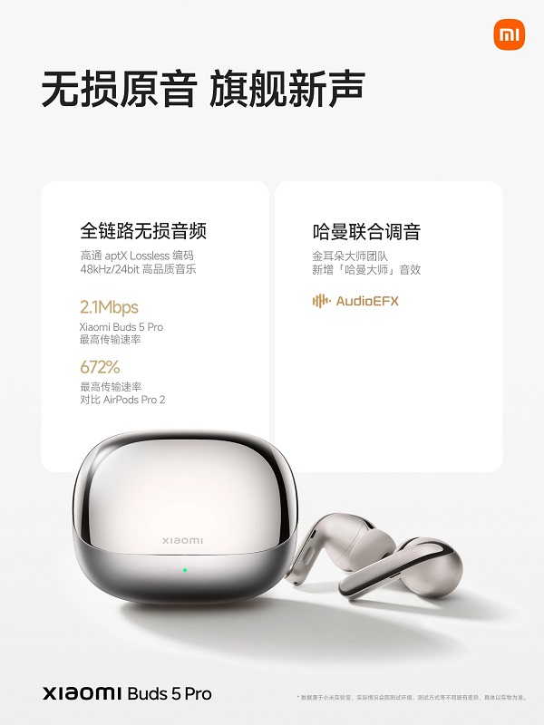 Xiaomi Buds 5 Pro - Bild 5