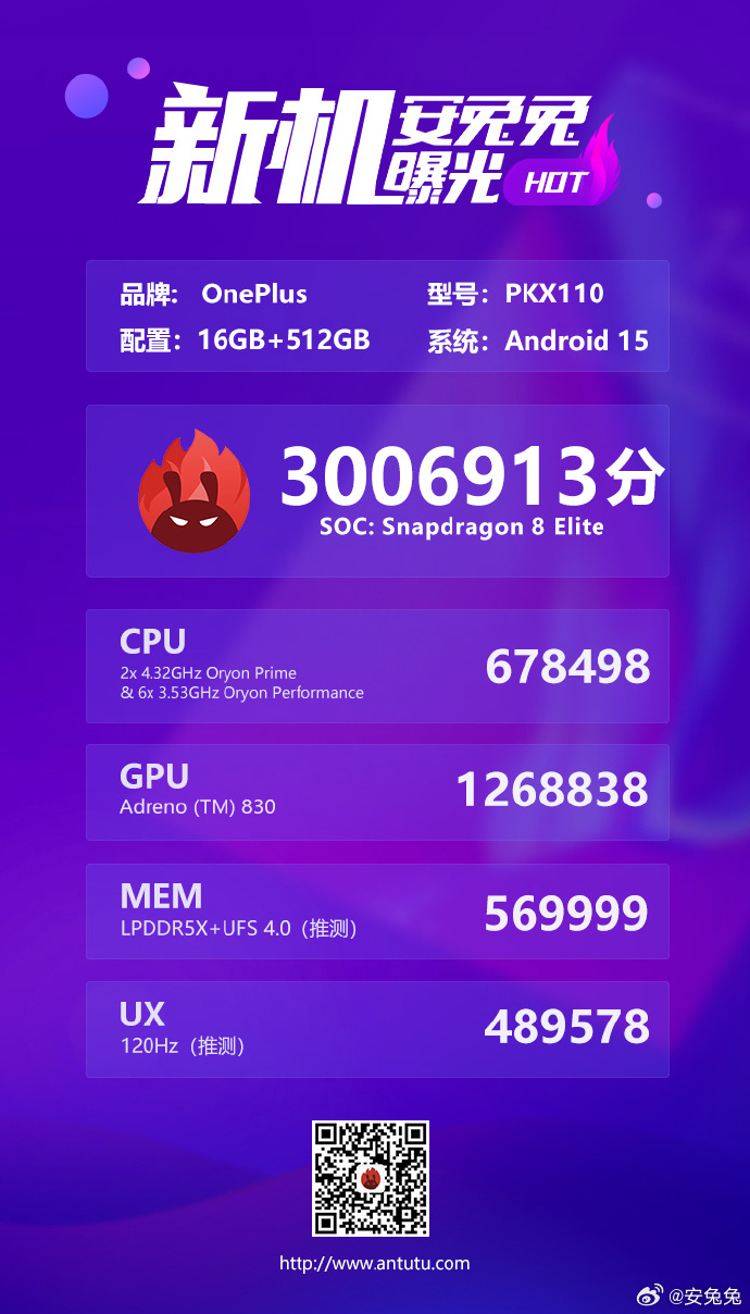 OnePlus 13T Testergebnisse in AnTuTu OnePlus 13T Testergebnisse in AnTuTu