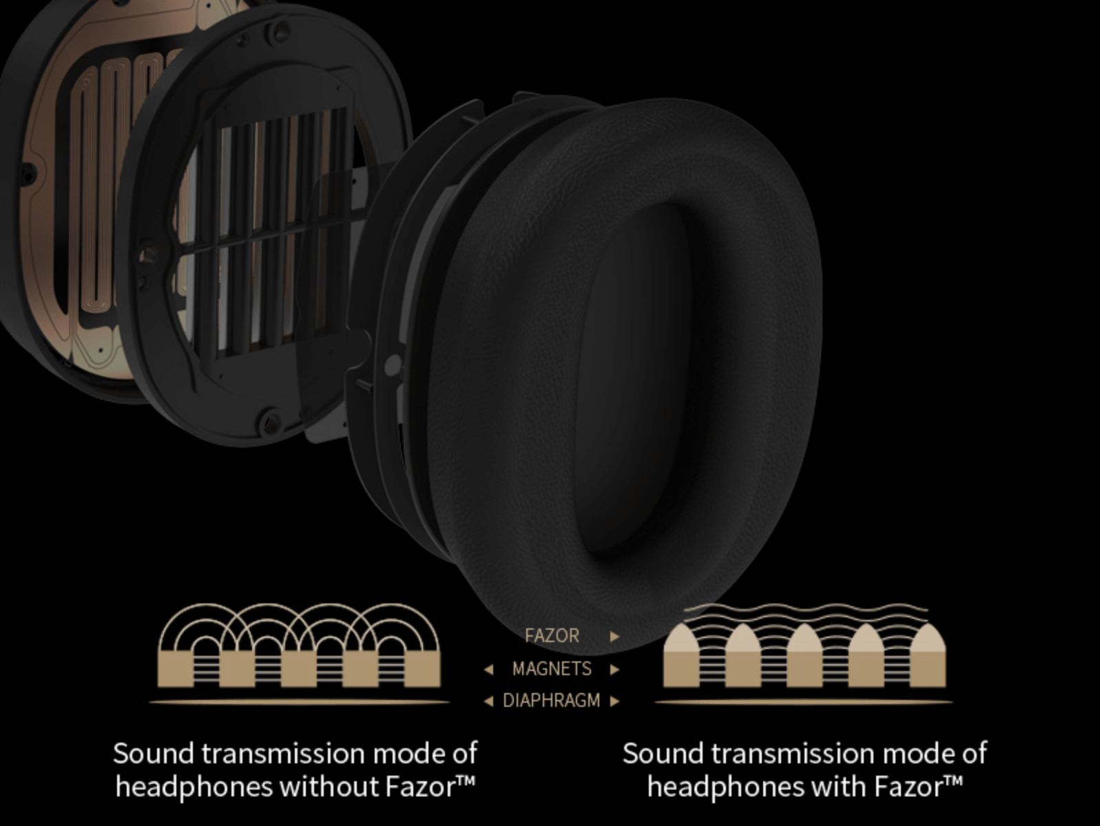 Kabellose Over-Ear Planar-Kopfhörer mit Geräuschunterdrückung: Edifier STAX Spirit S3 Testbericht-21 Kabellose Over-Ear Planar-Kopfhörer mit Geräuschunterdrückung: Edifier STAX Spirit S3 Testbericht-21