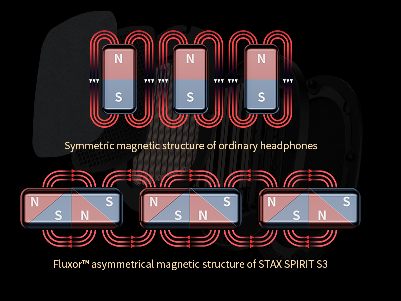 Kabellose Over-Ear Planar-Kopfhörer mit Geräuschunterdrückung: Edifier STAX Spirit S3 Testbericht-20 Kabellose Over-Ear Planar-Kopfhörer mit Geräuschunterdrückung: Edifier STAX Spirit S3 Testbericht-20