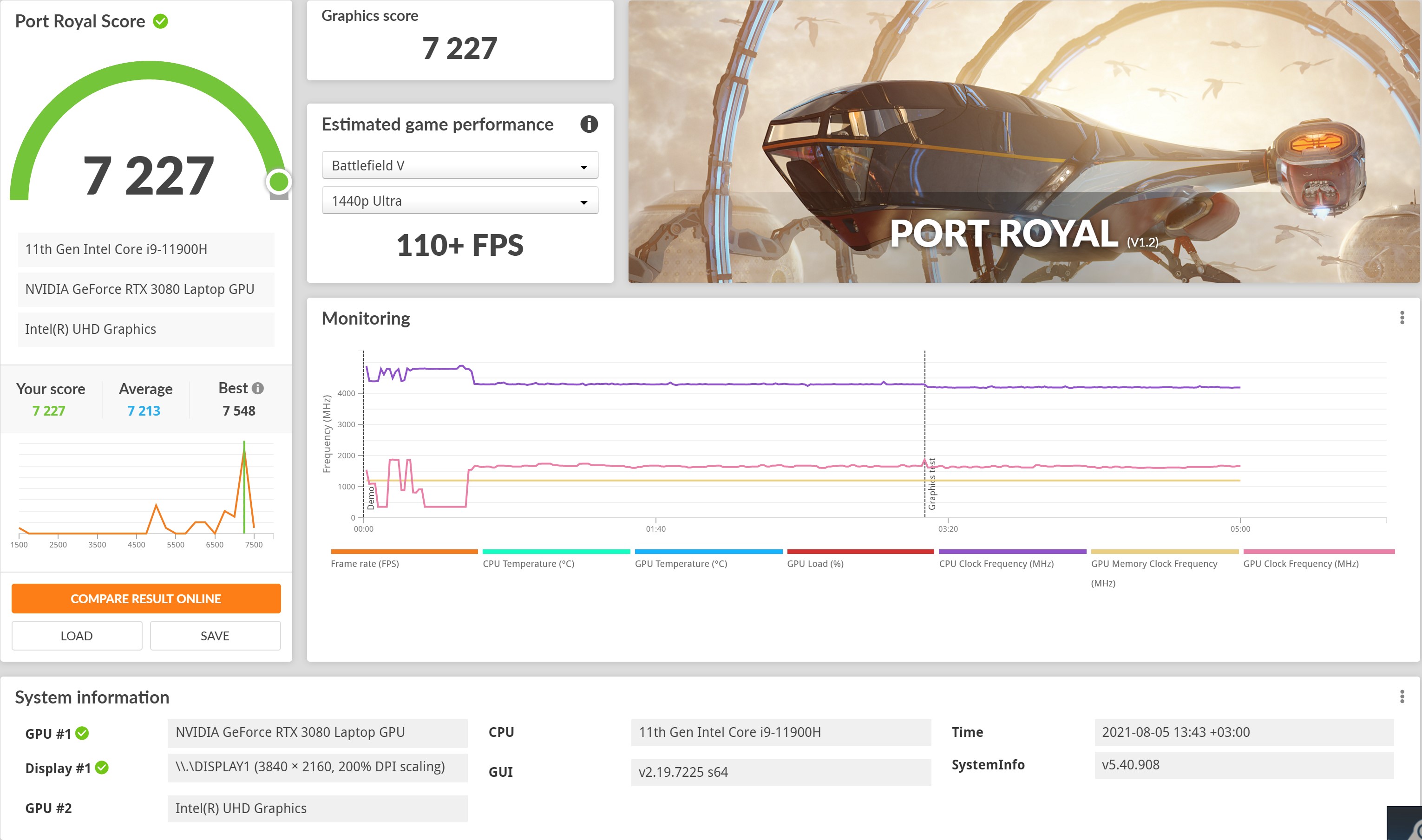 ASUS ROG Zephyrus S17 GX703 im Test: ein All-in-One-Gaming-Laptop-45 ASUS ROG Zephyrus S17 GX703 im Test: ein All-in-One-Gaming-Laptop-45