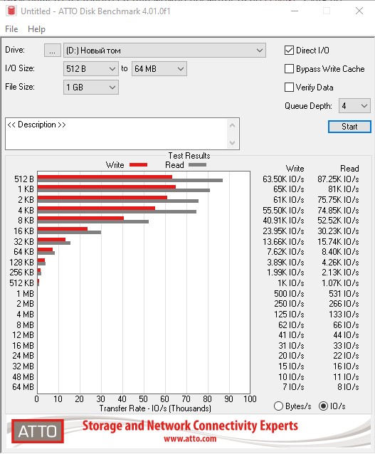 Crucial BX500 1TB Test: Budget SSD als Speicher statt HDD-13 Crucial BX500 1TB Test: Budget SSD als Speicher statt HDD-13