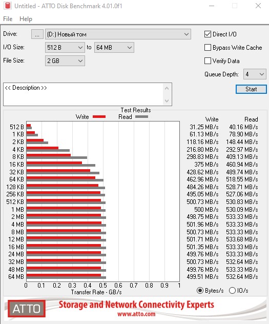 Crucial BX500 1TB Test: Budget SSD als Speicher statt HDD-14 Crucial BX500 1TB Test: Budget SSD als Speicher statt HDD-14