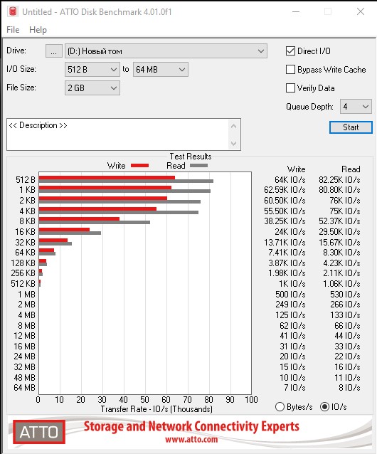 Crucial BX500 1TB Test: Budget SSD als Speicher statt HDD-15 Crucial BX500 1TB Test: Budget SSD als Speicher statt HDD-15