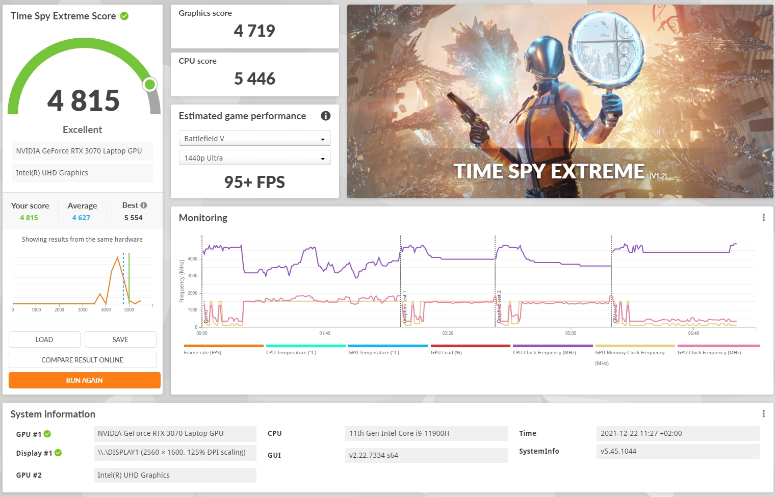 ASUS ROG Zephyrus M16 Test: Tötungskraft im 16-Zoll-Kaliber-49 ASUS ROG Zephyrus M16 Test: Tötungskraft im 16-Zoll-Kaliber-49