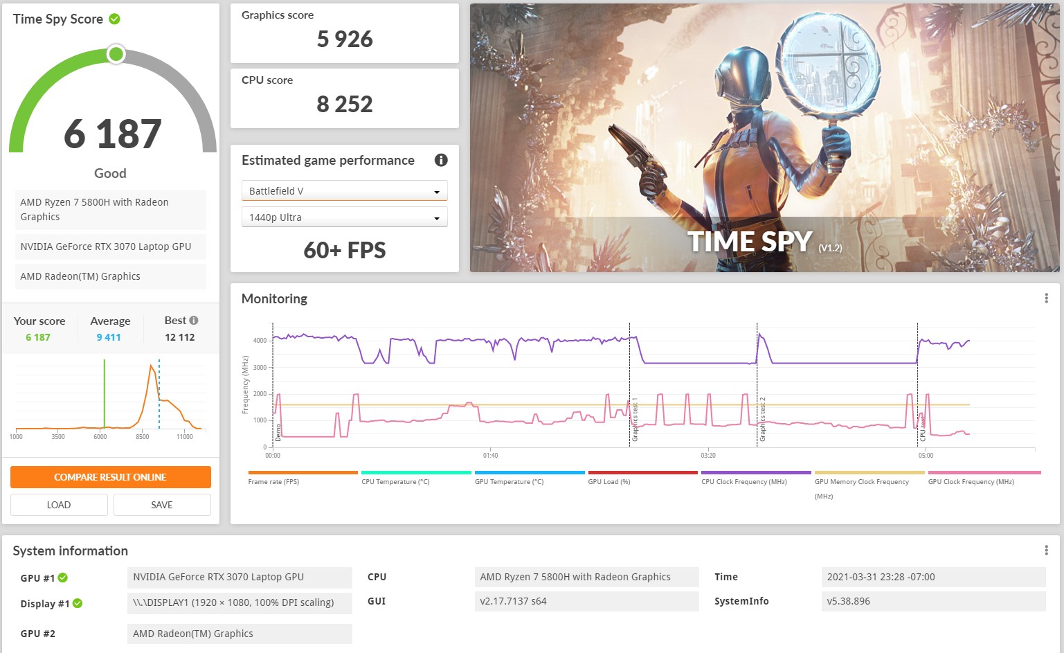 Acer Nitro 5 AN517-41 Test: Ersatz für den Gaming-Desktop im Jahr 2021-41 Acer Nitro 5 AN517-41 Test: Ersatz für den Gaming-Desktop im Jahr 2021-41