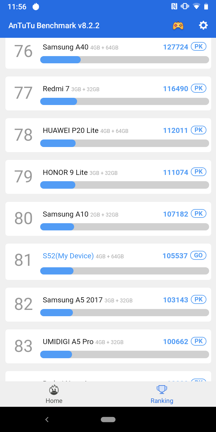 CAT S52 im Test: das "unzerbrechliche" Smartphone mit menschlichem Gesicht und NFC-34 CAT S52 im Test: das "unzerbrechliche" Smartphone mit menschlichem Gesicht und NFC-34