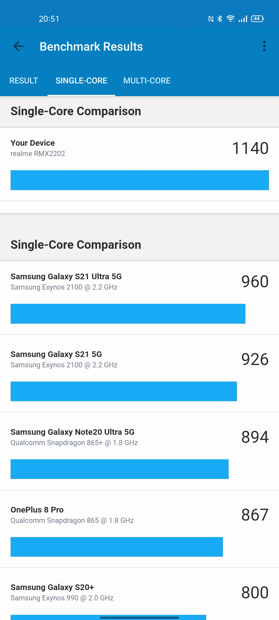Realme GT Test: das günstigste Smartphone mit dem Flaggschiff-Prozessor Snapdragon 888-94 Realme GT Test: das günstigste Smartphone mit dem Flaggschiff-Prozessor Snapdragon 888-94