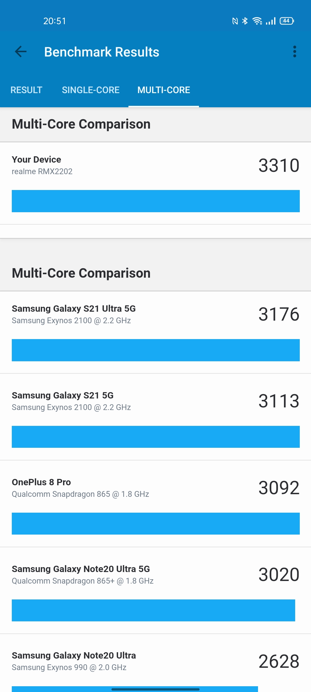 Realme GT Test: das günstigste Smartphone mit dem Flaggschiff-Prozessor Snapdragon 888-95 Realme GT Test: das günstigste Smartphone mit dem Flaggschiff-Prozessor Snapdragon 888-95