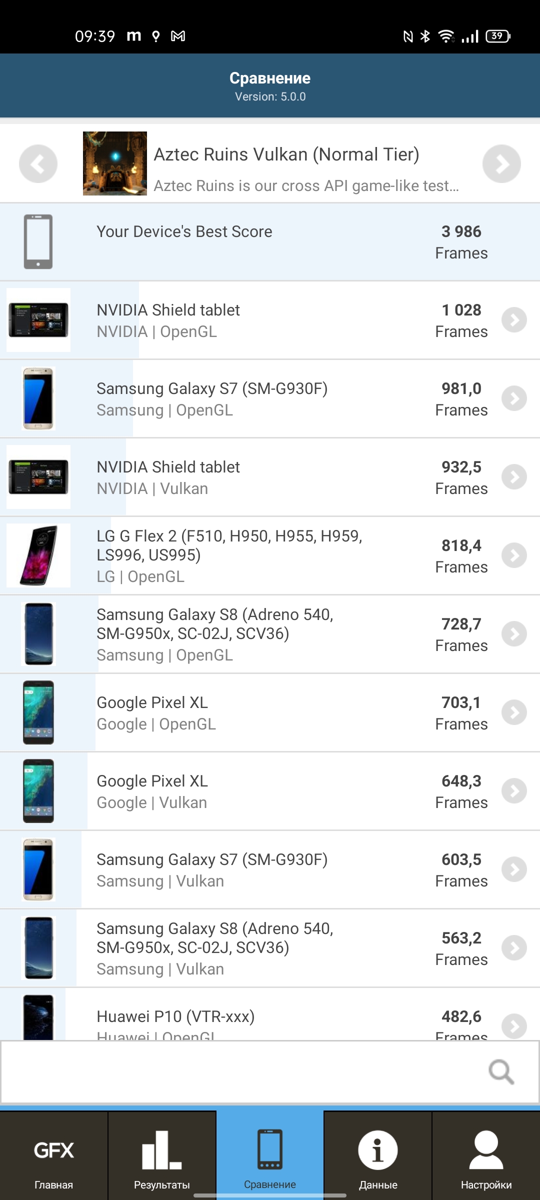 Realme GT Test: das günstigste Smartphone mit dem Flaggschiff-Prozessor Snapdragon 888-111 Realme GT Test: das günstigste Smartphone mit dem Flaggschiff-Prozessor Snapdragon 888-111