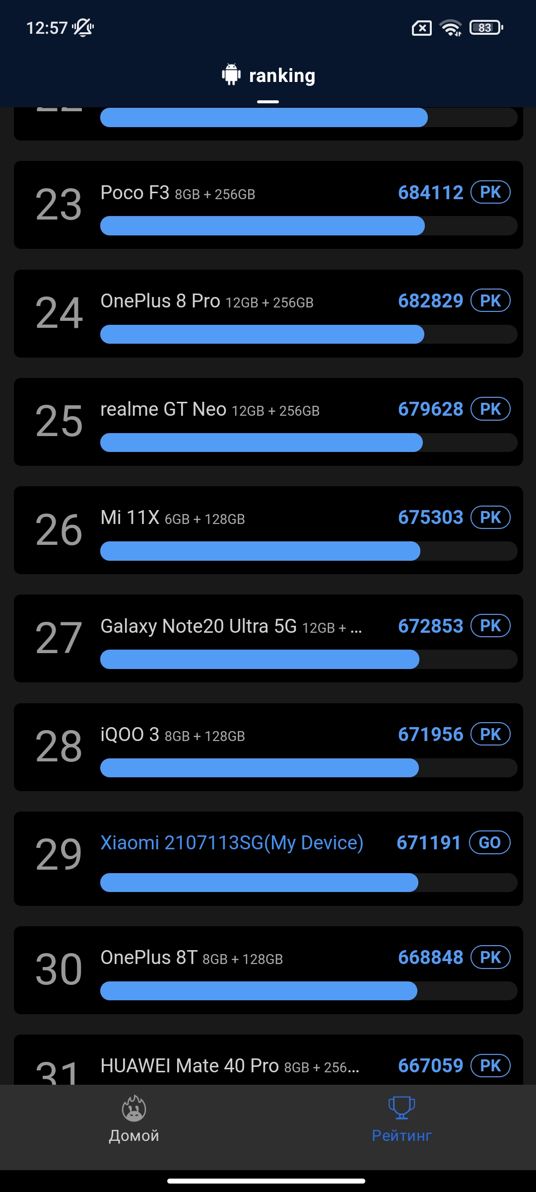 Xiaomi 11T Pro im Test: Spitzenprozessor und Vollladung in 20 Minuten-126 Xiaomi 11T Pro im Test: Spitzenprozessor und Vollladung in 20 Minuten-126