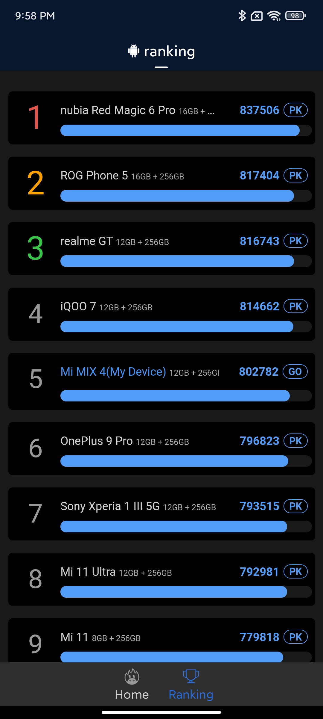 Xiaomi MIX 4 mit eigenen Augen: eine Frontkamera unterhalb des Bildschirms, die man wirklich nicht sehen kann-29 Xiaomi MIX 4 mit eigenen Augen: eine Frontkamera unterhalb des Bildschirms, die man wirklich nicht sehen kann-29