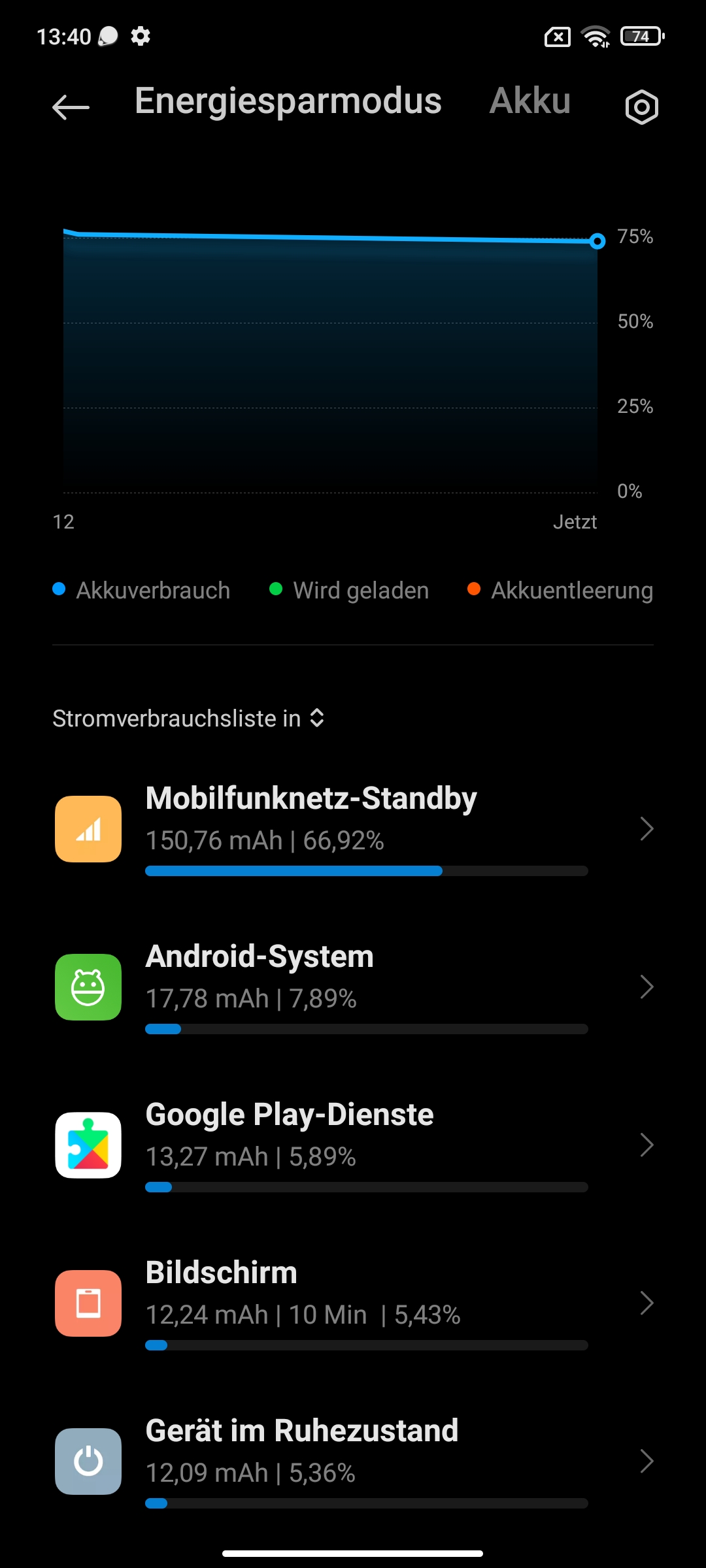 Xiaomi 11T Pro im Test: Spitzenprozessor und Vollladung in 20 Minuten-209 Xiaomi 11T Pro im Test: Spitzenprozessor und Vollladung in 20 Minuten-209