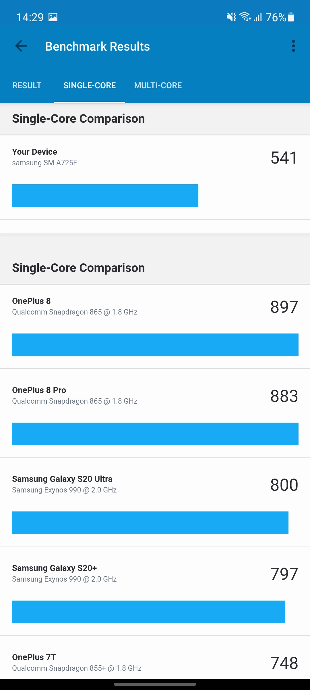 Samsung Galaxy A72 VS Galaxy A52 Test: Mittelklasse-Handys mit Flaggschiff-Ambitionen-103 Samsung Galaxy A72 VS Galaxy A52 Test: Mittelklasse-Handys mit Flaggschiff-Ambitionen-103