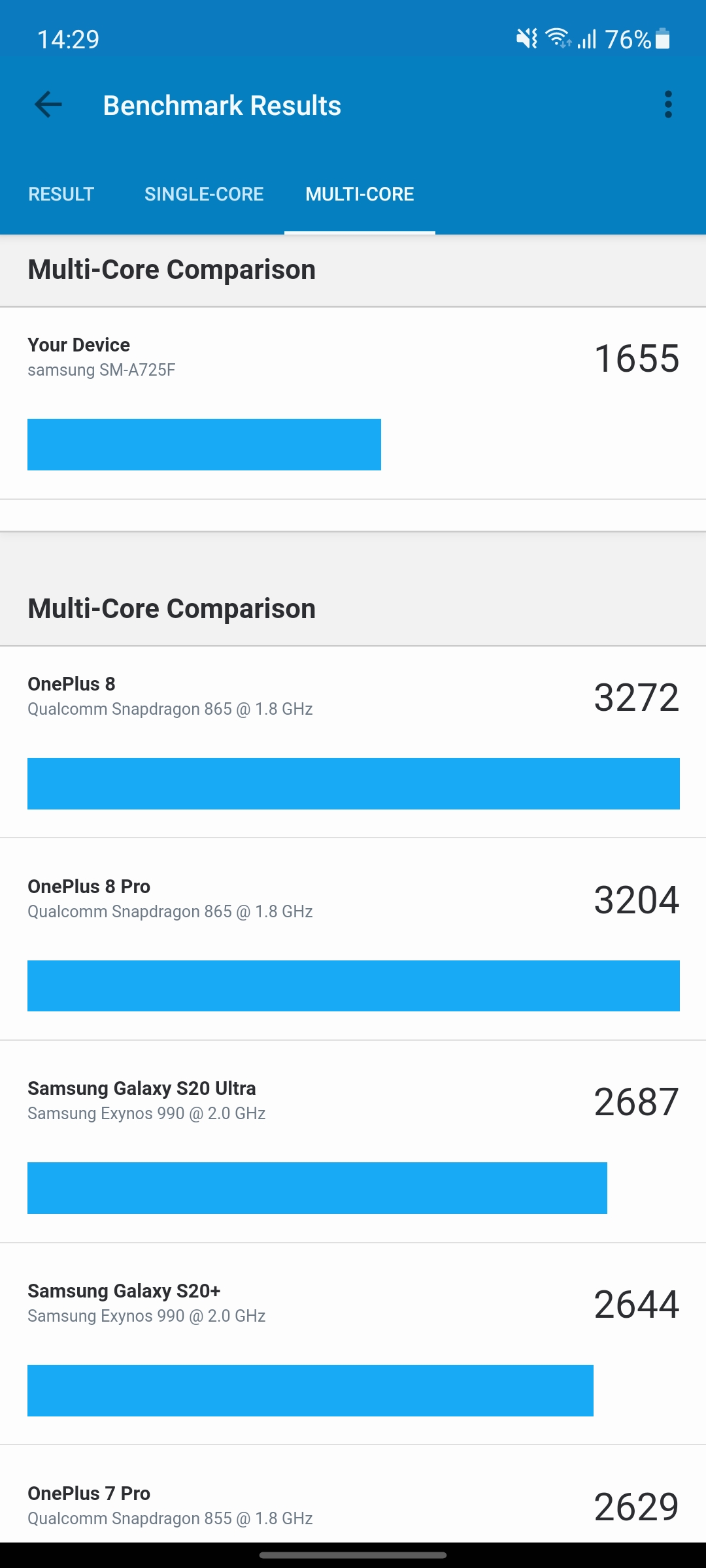 Samsung Galaxy A72 VS Galaxy A52 Test: Mittelklasse-Handys mit Flaggschiff-Ambitionen-104 Samsung Galaxy A72 VS Galaxy A52 Test: Mittelklasse-Handys mit Flaggschiff-Ambitionen-104