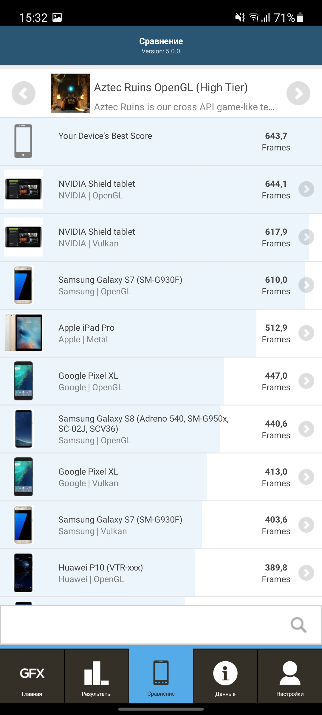 Samsung Galaxy A72 VS Galaxy A52 Test: Mittelklasse-Handys mit Flaggschiff-Ambitionen-111 Samsung Galaxy A72 VS Galaxy A52 Test: Mittelklasse-Handys mit Flaggschiff-Ambitionen-111