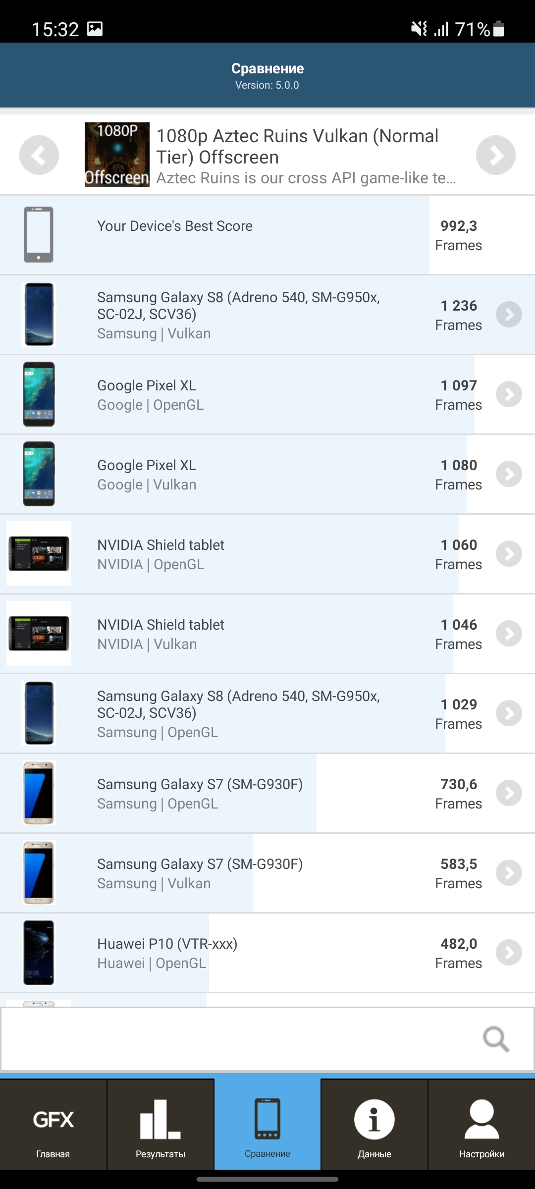 Samsung Galaxy A72 VS Galaxy A52 Test: Mittelklasse-Handys mit Flaggschiff-Ambitionen-118 Samsung Galaxy A72 VS Galaxy A52 Test: Mittelklasse-Handys mit Flaggschiff-Ambitionen-118
