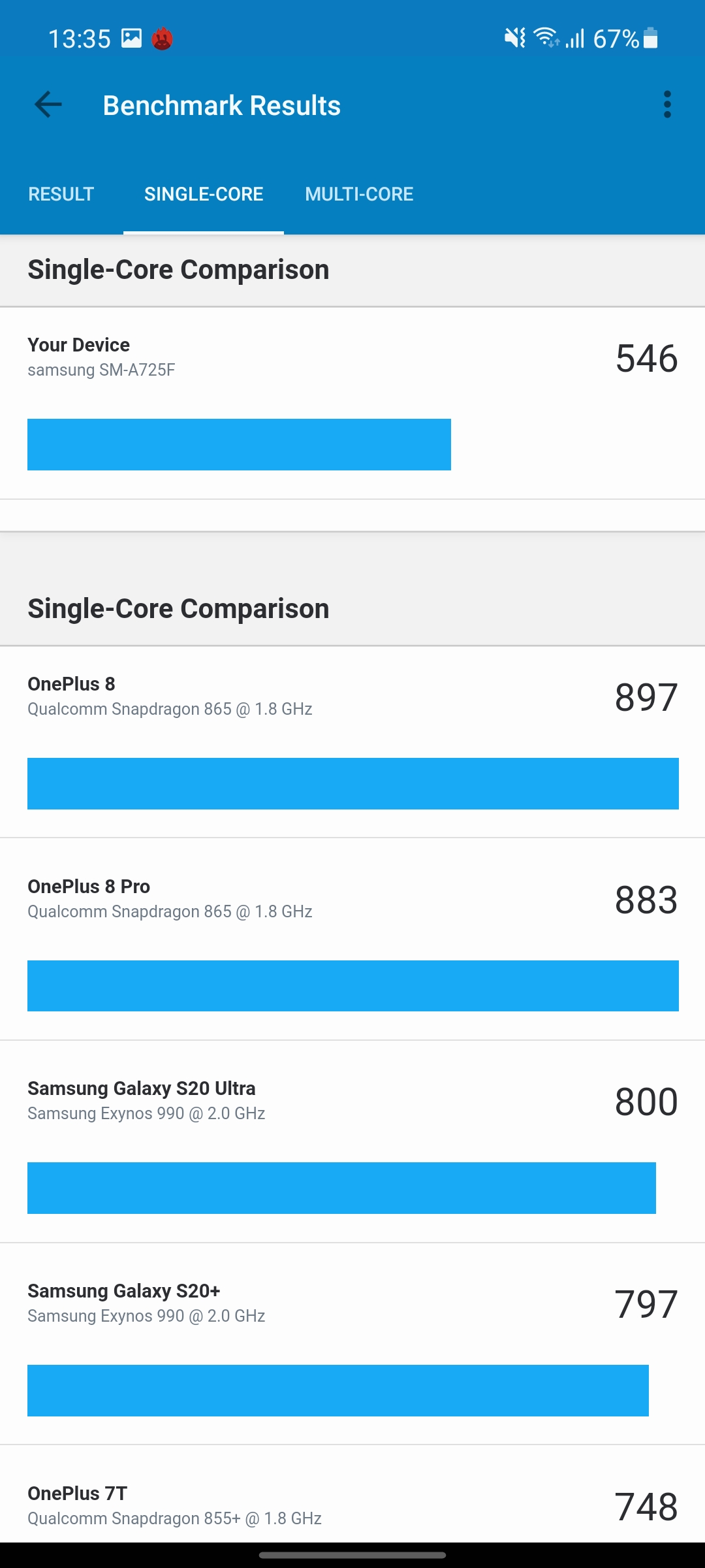 Samsung Galaxy A72 VS Galaxy A52 Test: Mittelklasse-Handys mit Flaggschiff-Ambitionen-137 Samsung Galaxy A72 VS Galaxy A52 Test: Mittelklasse-Handys mit Flaggschiff-Ambitionen-137